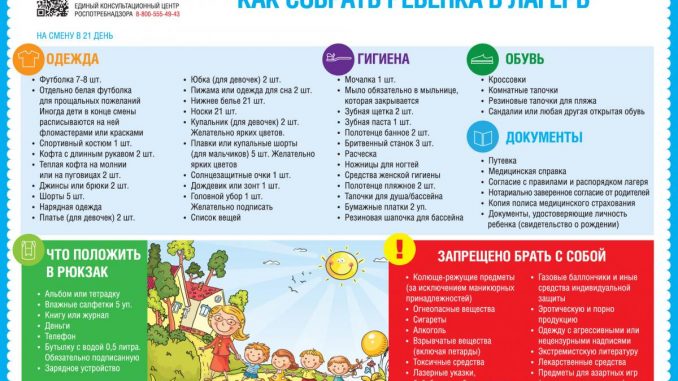 sbory_v_letniy_lager
