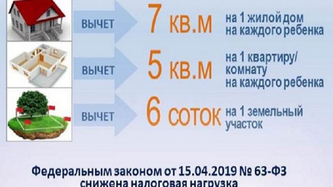 вычет