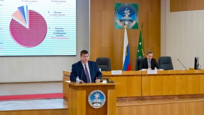 бюджет в цифрах